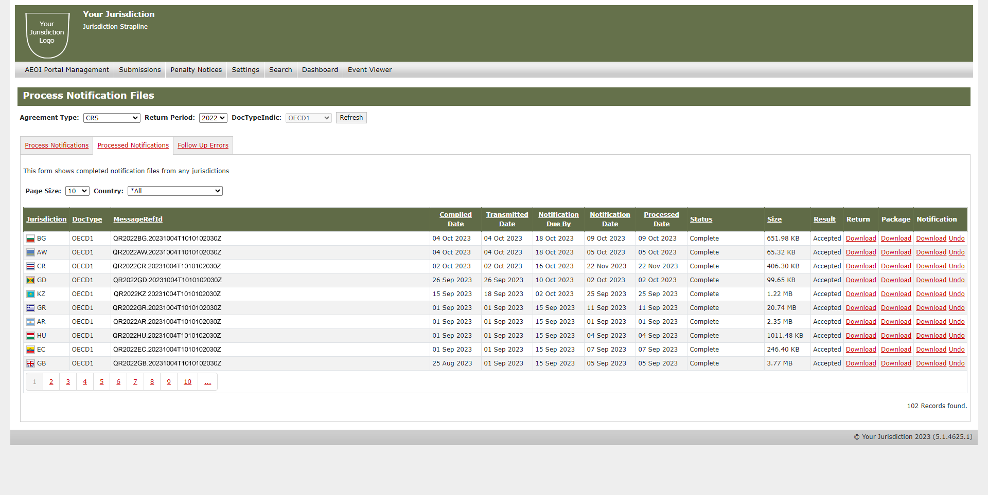 AEOI process notifications